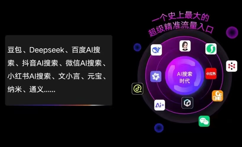 浦北县AI智能推广新玩法，抢占搜索时代免费精准客源
