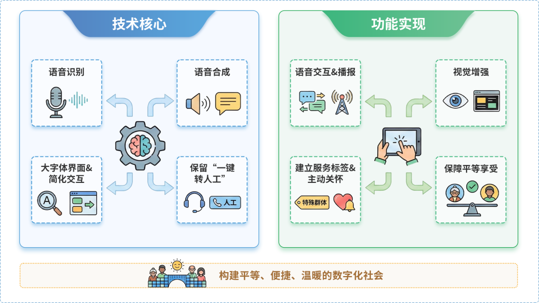 浦北县AI生态｜多AI智能体GEO优化全流程：从内容创作到发布实操指南