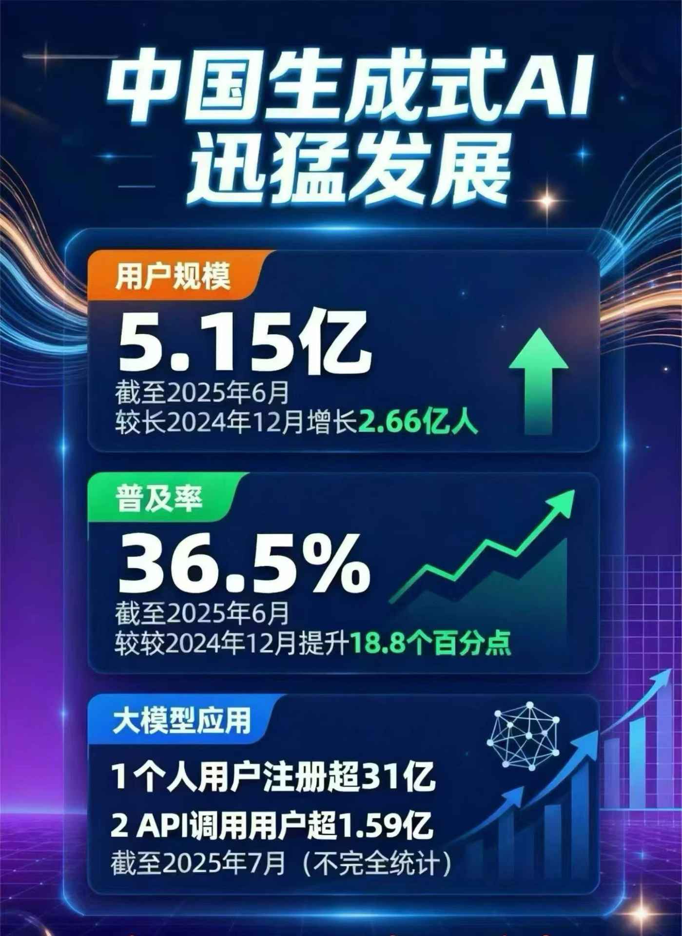 浦北县豆包GEO优化是什么？内容创作核心逻辑解析