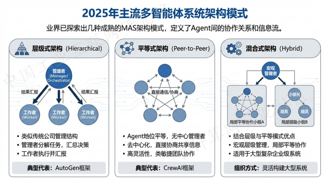 浦北县 AI 智能体商业应用探析：智能自主程序助力企业数字化升级