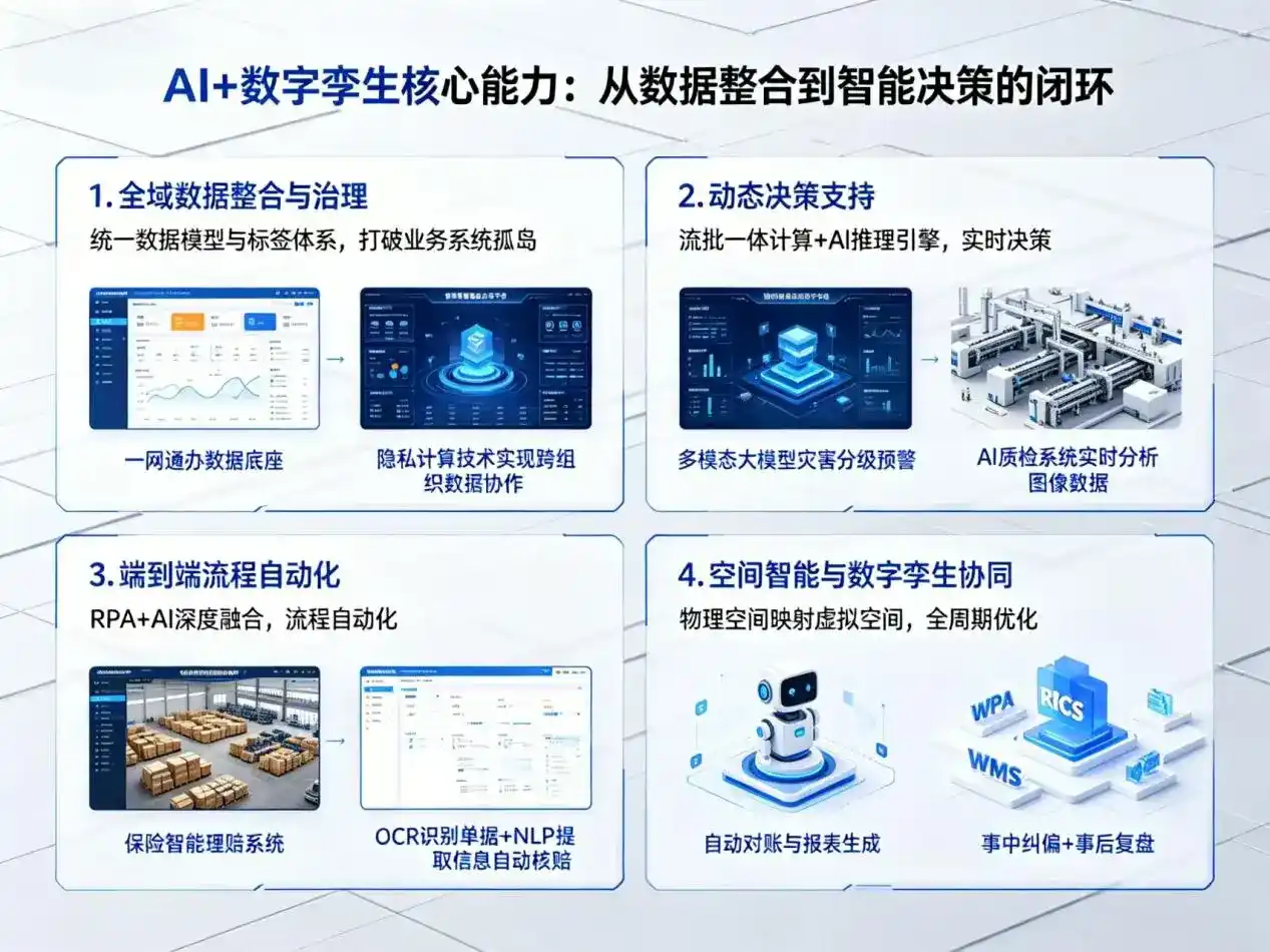 AI大模型落地优化服务｜解决浦北县企业大模型响应慢、输出不准、成本偏高问题