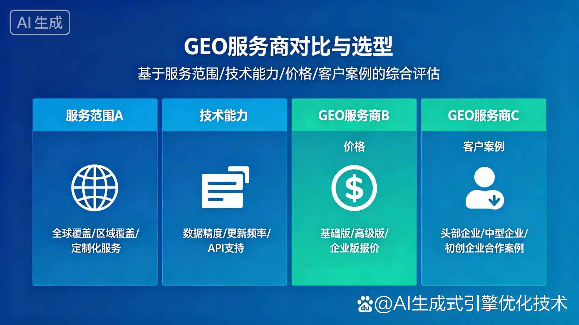 浦北县GEO优化服务商该如何选择？聊聊生成式引擎优化行业现状